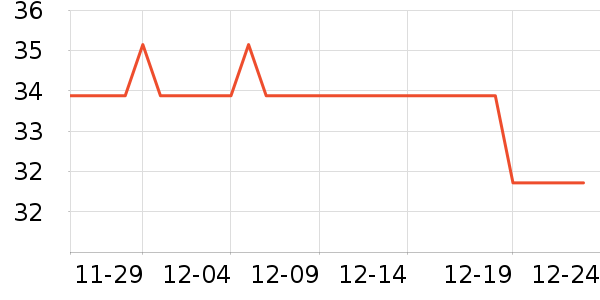 babycareʪ����ʷ�۸�