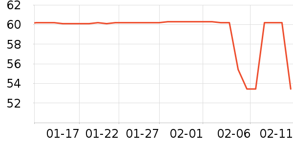 ������ʿ�ڿ���ʷ�۸�