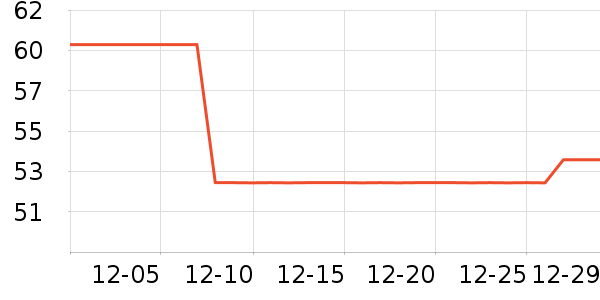 ������ʿ�ڿ���ʷ�۸�