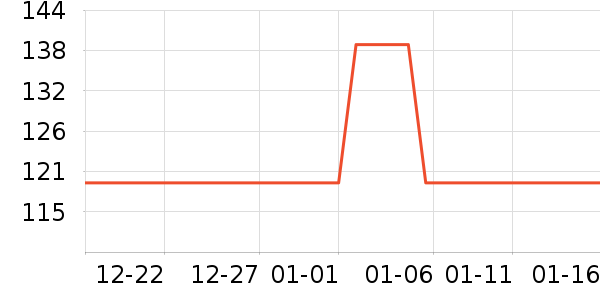 ����˹Ӥͯ˯��/������ʷ�۸�