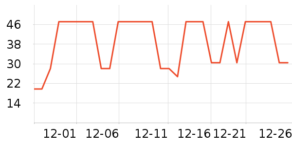 ���ʼ�����ʷ�۸�