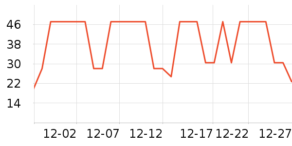 ���ʼ�����ʷ�۸�