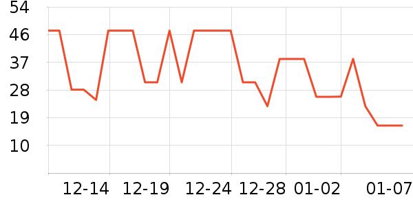 ���ʼ�����ʷ�۸�