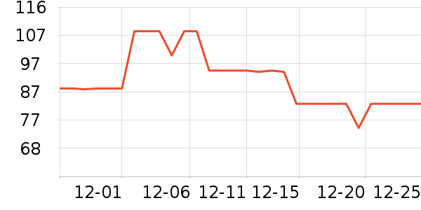 EISCH�ƺ�/�Ʊ�/�ƾ���ʷ�۸�