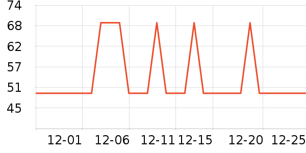 ��ľ����������ʷ�۸�