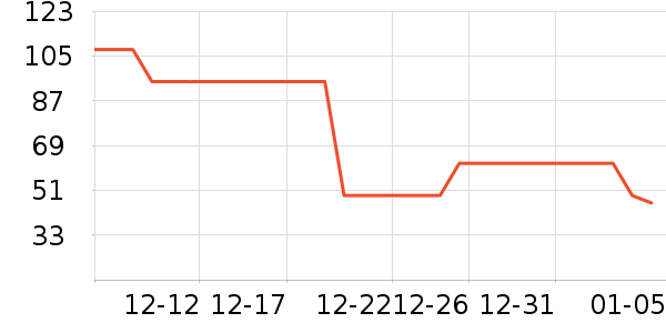 ���ϻ������̲�Ʒ��ʷ�۸�