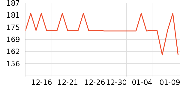 ��ͯ�˶�Ь��ʷ�۸�