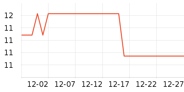 ��ͯ����/ͯ����ʷ�۸�