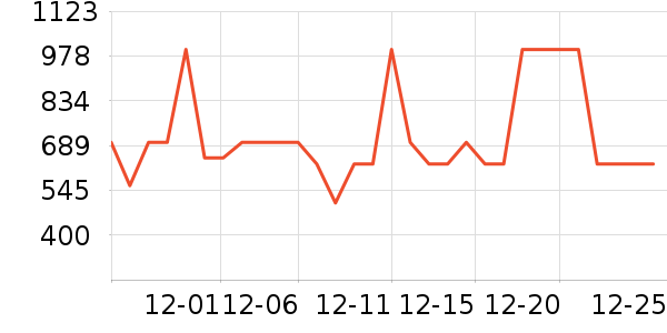 ����������ʷ�۸�