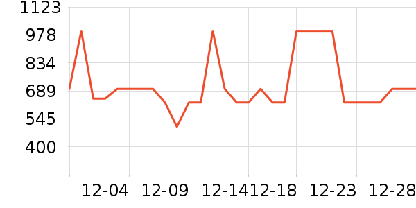 ����������ʷ�۸�