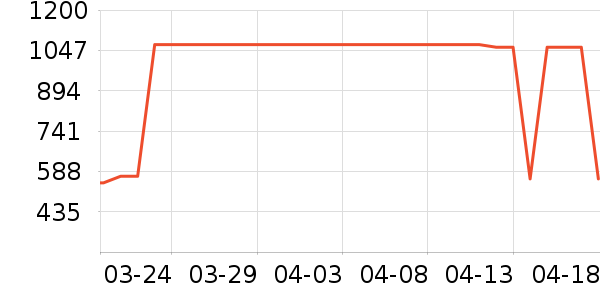 ����������ʷ�۸�