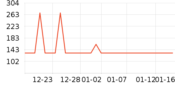ŷ�������廤����װ��ʷ�۸�