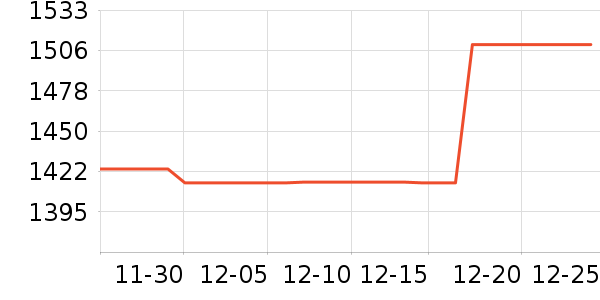 ����ͷ��ʽ������ʷ�۸�