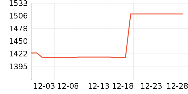 ����ͷ��ʽ������ʷ�۸�