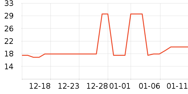 �Ź�������ʷ�۸�