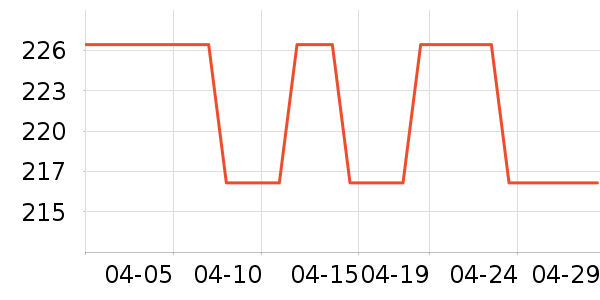 �¿�˹��Ħ��/��Ħ����ʷ�۸�