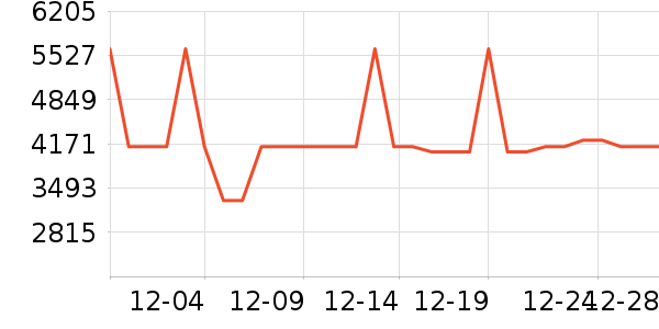 ����������ʷ�۸�