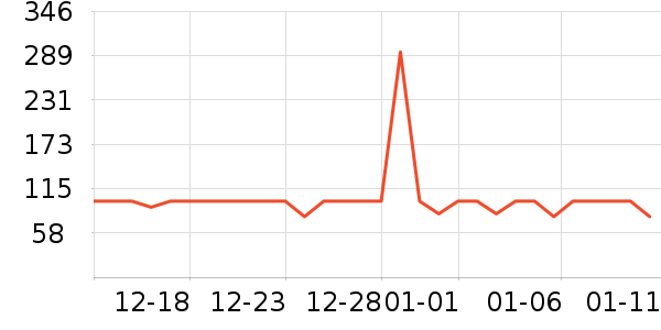 �����û�����/��Ĥ/������Ʒ��ʷ�۸�