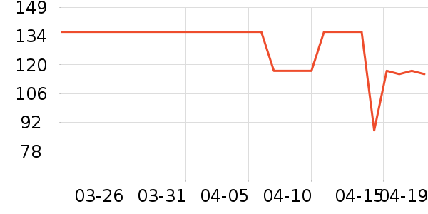 ������ʷ�۸�