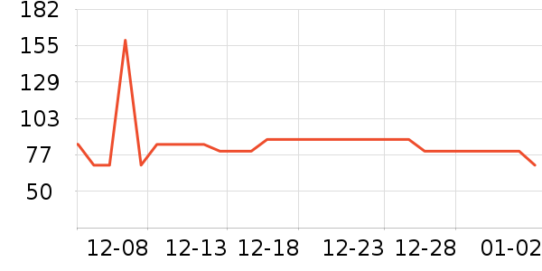 ɭ����ɹ����ʷ�۸�