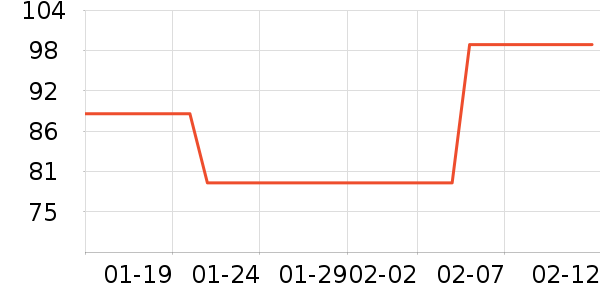 ɭ����ɹ����ʷ�۸�