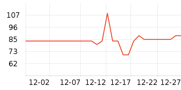 С��ȡů����ʷ�۸�