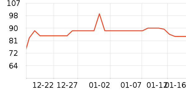 С��ȡů����ʷ�۸�