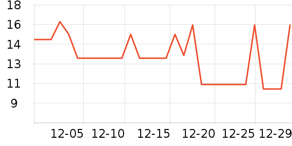 ����������/�̲�/������ʷ�۸�