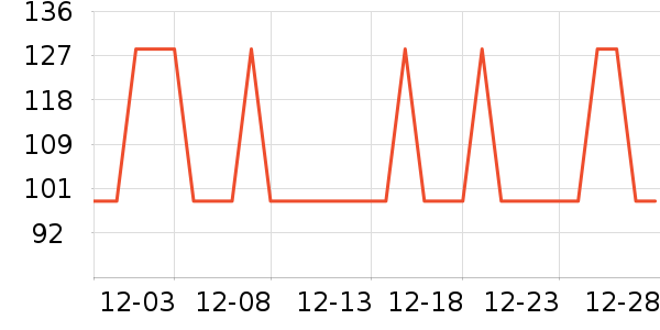 Ʒʤ��Я/�ƶ���Դ��ʷ�۸�