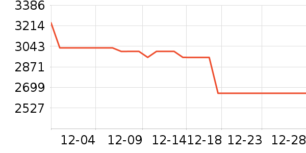 �῵���������ʷ�۸�