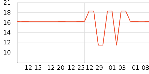 ������ԡ/��ԡ����ʷ�۸�