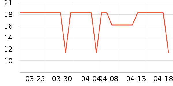 ������ԡ/��ԡ����ʷ�۸�