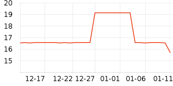 ��Ѱ������Ʒ��ʷ�۸�