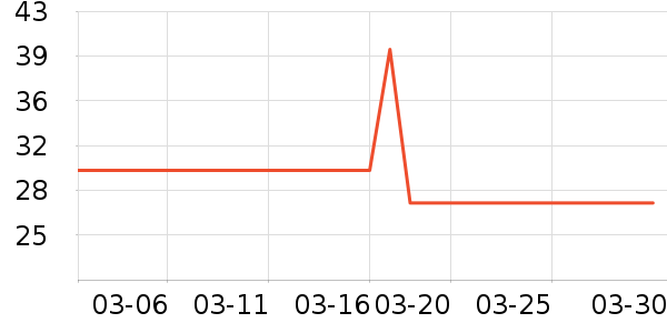 ��ɯŮʿ�ڿ���ʷ�۸�