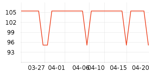 ����������/������ʷ�۸�