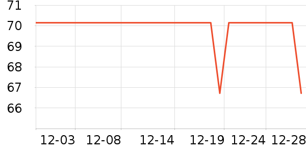 ����������ͯ������ʷ�۸�