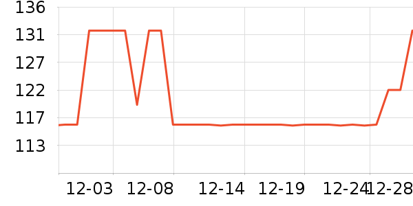 ǳ������/ͥԺ����ʷ�۸�