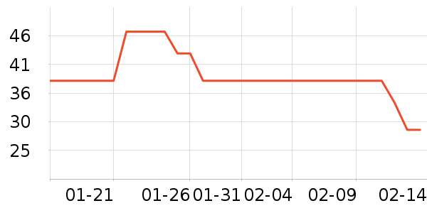 ʩ��ޢ������/��Ĥ/������Ʒ��ʷ�۸�