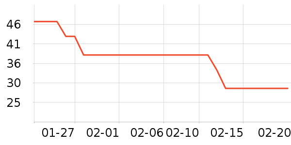 ʩ��ޢ������/��Ĥ/������Ʒ��ʷ�۸�