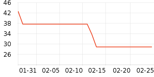 ʩ��ޢ������/��Ĥ/������Ʒ��ʷ�۸�