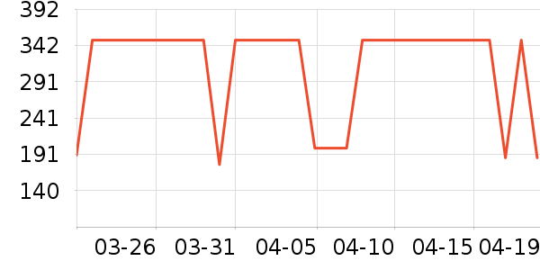 �����˶�Ь��ʷ�۸�