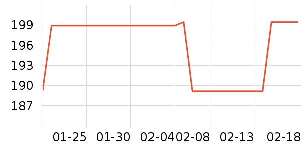 ����άӤ�׶�ά����/��������ʷ�۸�