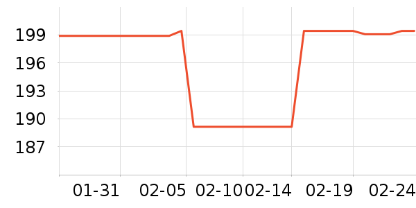 ����άӤ�׶�ά����/��������ʷ�۸�