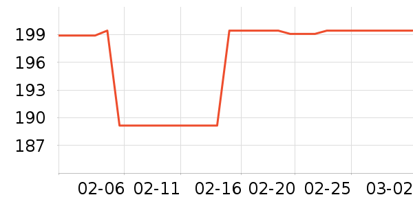 ����άӤ�׶�ά����/��������ʷ�۸�