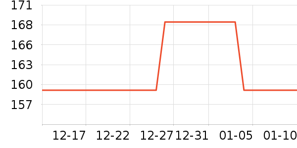 �տ̷�����ʳ��ʷ�۸�