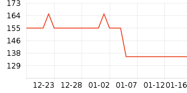 ��Ϸ������ʷ�۸�