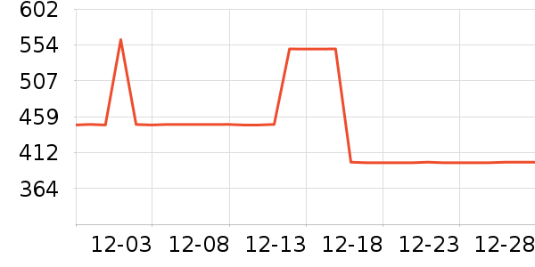 ŷ������ԡ��/��������ʷ�۸�