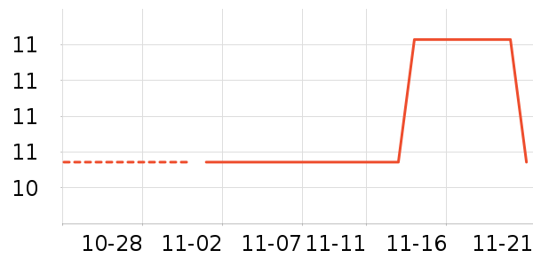 �˶�װ��ʷ�۸�