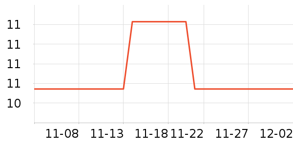 �˶�װ��ʷ�۸�