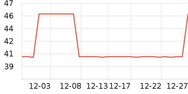 ����ʫ����������ʷ�۸�